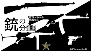 【ゆっくり解説】原理がわかる銃解説②：銃の分類 前編 [upl. by Reagen]