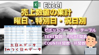 【Excel関数】売上の集計 曜日・特別日・祝日別に集計【関数組み合わせ】【ピボットテーブル】【テーブル】【エクコペ】 [upl. by Lebaron]