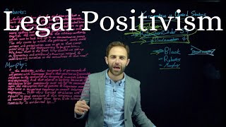 What is Legal Positivism [upl. by Desdemona]