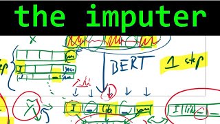 Imputer Sequence Modelling via Imputation and Dynamic Programming [upl. by Onilatac]