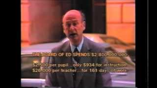 Ed Koch Campaign Commercials 1977 [upl. by Marve]