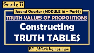 GRADE 11  GENERAL MATH  Q2 MODULE 16 PART 1  TRUTH VALUES OF PROPOSITIONS  TRUTH TABLES [upl. by Kielty278]