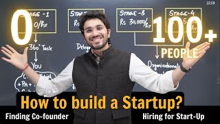 How to build a Startup  How to find a Cofounder amp Hire Employees [upl. by Paul]