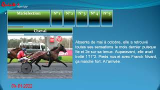 04012022 mardi  Vincennes 1ère course  Prix de Poitiers Départ 13h50 [upl. by Laicram300]