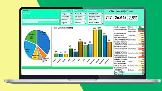 💎 Plantilla absentismo Laboral en Excel Actualizado 2024  Recursos Humanos [upl. by Joby]