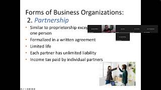 forms of business organization [upl. by Ydnik555]