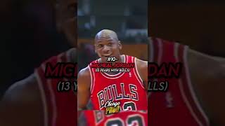 The Longest Tenured Players To End Up Parting Ways nba viral shorts FT ChargeProductionsYT [upl. by Anahsed]