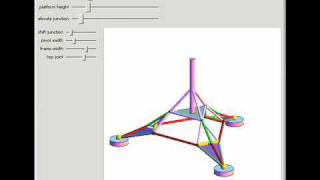 SurveyorHunveyor Tripod [upl. by Ahsirtak23]