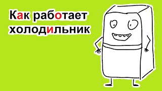 Как работает холодильник  самое простое объяснение [upl. by Assej]