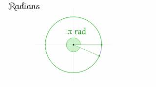 42 Degrees and Radians [upl. by Mullen94]