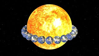 The Suns Circumference   Earths  Planet Size Comparison [upl. by Saduj257]