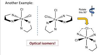 Isomers of Transition Metal Complexes [upl. by Armelda]