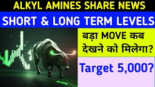 ALKYL AMINES अब 5000 जाएगा🟢ALKYL AMINES LATEST NEWS•STOCK ANALYSIS•ALKYL AMINES•SHARES TO BUY [upl. by Irodim530]