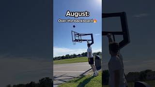 Your birth month is your trickshot ability Pt 2 shorts [upl. by Fronniah]