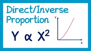 DirectInverse Proportion  GCSE Higher Maths [upl. by Htenay]