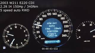 W211 E220 CDI Acceleration [upl. by Aitnom]