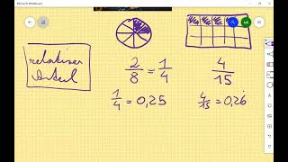 Relativer und Prozentueller Anteil [upl. by Nosnevets445]