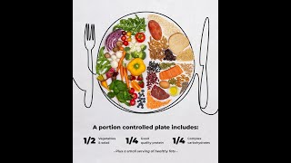 Portion control food makes you fit in your life weight loss weight [upl. by Tudela172]