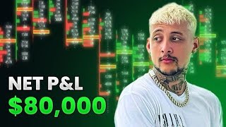 How I Made 80K With This Simple Day Trading Strategy [upl. by Efren]