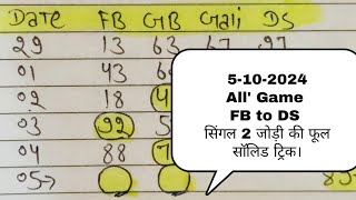 5th October  Faridabad gaziyabad Gali disawar All Game 2 Jodi ki Full Solid Trick Thoko Pass Hogi [upl. by Aramois]