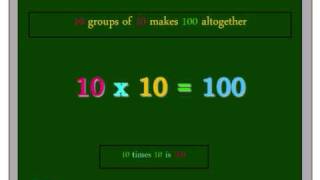 10x Table Song  Ten Times Table  Multiplication Song  Stuff4Teaching [upl. by Kulseth]