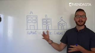 What is White Label Products Software and More [upl. by Atimad]