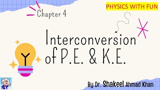 Interconversion of Potential Energy and Kinetic Energy Chapter 4 FSc PartI [upl. by Eisse]