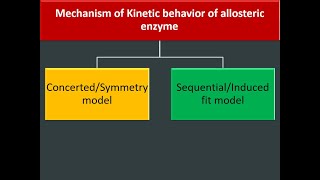 Allosteric enzymes their mechanism of action Feedback inhibition [upl. by Sage]