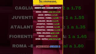 Pronostici 12a giornata Serie A 202425⚽internapoli juventustorino🏆 shorts scommesse tips [upl. by Andree696]