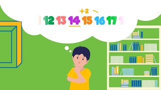 Developing Math Mind with Eye Level Math [upl. by Fein]