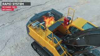 Reacton Automatic Fire Suppression on Heavy Plant Application Showcase [upl. by Bore]