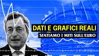 Limpatto dellEuro in Italia economista smonta tutti i falsi miti con Valerio Malvezzi [upl. by Ahsitul733]