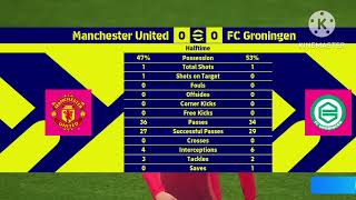 Manchester United Vs Bodo Glimt 32 All Goals Highlight Today Match 2024 [upl. by Rebm]