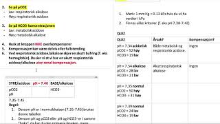 FYSIOLOGI ARTERIELLE BLODGASSER ABG OG SYREBASE UTEN DAVENPORTDIAGRAM [upl. by Alusru]