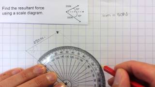 4 Resultant force of two vectors at different angles [upl. by Nowaj495]