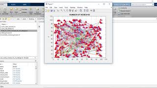 MAC PROTOCOL DESIGN AND SIMULATION USING MATLAB [upl. by Sloan]