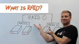 IT in Three What is RAID [upl. by Acinorev]