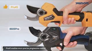 45MM Professional Electric Pruner  Precise Progressive Control [upl. by Dyer]