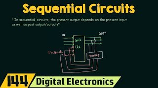 Introduction to Sequential Circuits  Important [upl. by Ferdinande522]