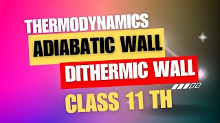 What is Adiabatic Wall and Dithermic Wall [upl. by Brittan]