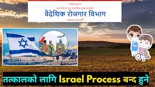 israel caregiver new update  israel working visa from nepal new update [upl. by Eceinaj]