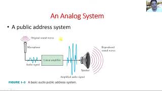 Digital Electronics  Introduction to Logic Circuits and Switching  Engr Yu Jei Abat [upl. by Narhem]