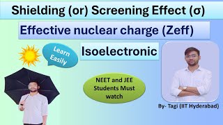 Shielding or Screening Effect σ  Effective nuclear charge Zeff Isoelectronic periodic Table [upl. by Ahsinev]