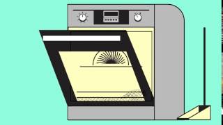 How does a selfcleaning oven work RealTalk [upl. by Kcaj]