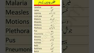 Common Disease Names in English with Urdu Meanings  Learn Medical Vocabulary [upl. by Elora]