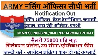 ARMY STAFF NURSE VACANCY 2024 l STAFF NURSE VACANCY 2024 l NURSING VACANCY l NHM STAFF NURSE [upl. by Zakaria]