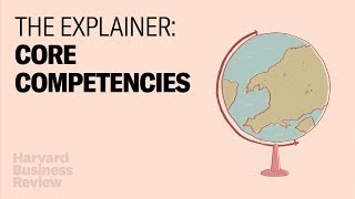 The Explainer Finding Your Companys Core Competencies [upl. by Yme]