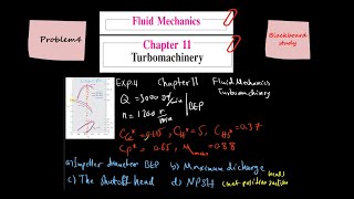 Fluid Mechanics Solution Frank M White Chapter 11 Turbomachinery EXP4 [upl. by Lody]