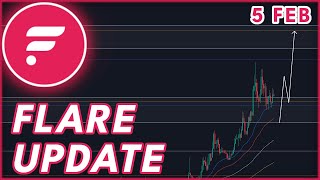 FLARE BULLRUN UPDATE🚨  FLARE FLR PRICE PREDICTION amp NEWS 2024 [upl. by Wiburg152]