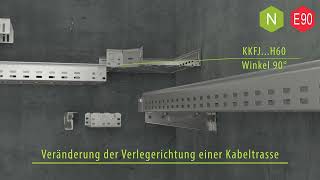 Klick Systemelemente für KF Kabelrinnen [upl. by Schroeder]